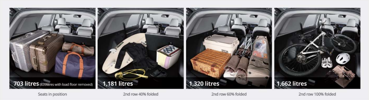 A collage of a car with luggage

Description automatically generated