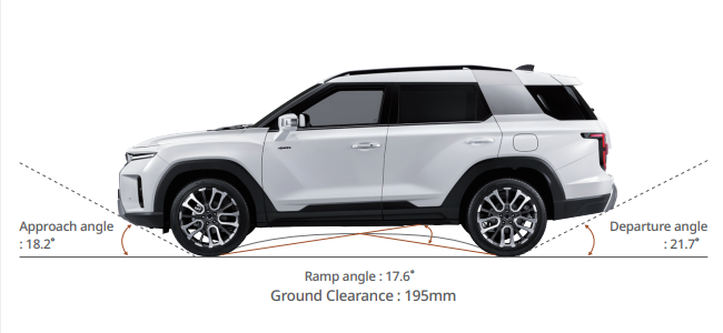 A white car with black trim

Description automatically generated